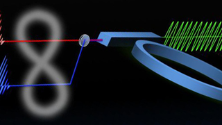 Quantum Entanglement Can Now Be Performed on a Chip